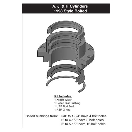Miller - After Market Parts Hydraulic Cylinder Repair Kit- 3-1/2 Star Bush Rod Kit, Iron Gland 051-KR075-350